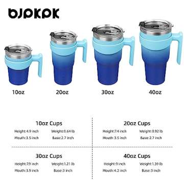 BJPKPK Tumbler With Handle 20oz Stainless Steel Insulated Tumbler Mugs With Lid And Straw For Women And Men,Sky