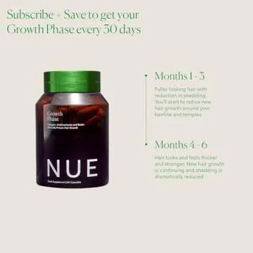 The Nue Co. GROWTH Phase Supplement, Supports Hair Growth, Reduces Breakage, Thicker & Fuller Hair, Contains Vitamins, Reishsi Mushrooms, Proteins & Adaptogens, Vegan, Gluten Free, 30 Capsules