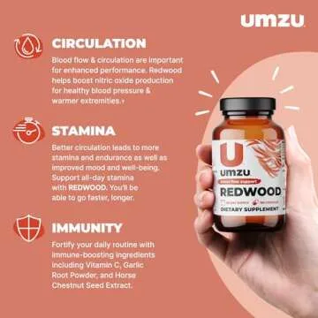 UMZU Redwood Blood Flow Nitric Oxide Supplement for Men & Women, Blood Pressure, Circulation, Stamin...