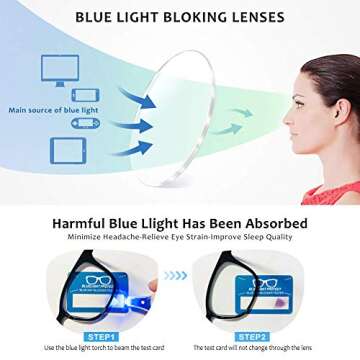 Blue Light Blocking Glasses - Computer Glasses Anti Eye Strain Headache