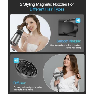 Cosy Companions Hair Dryer with 170000 RPM Motor