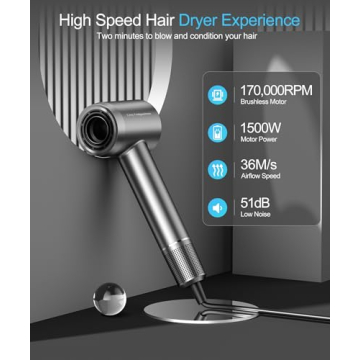 Cosy Companions Hair Dryer with 170000 RPM Motor
