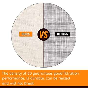 Extra Large(26"x22") Brew Bags for Home Brewing Wine, 100% Cotton Fine Mesh Cheesecloth Bags, Reusable Thickened Strainer with Draw String, Tea Juice Bag, Filter Impurities(X-Large, 2 Pack)