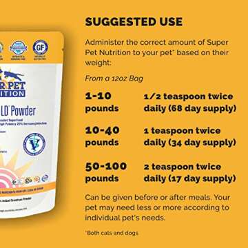 Veterinarian Approved Super Pet Nutrition - for Dogs and Cats - Liposomal Bovine Colostrum, Rich in Immunoglobulins (25%+), Support for Immune and Digestive Systems, Allergies (50 Grams)