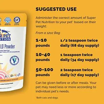 Veterinarian Approved Super Pet Nutrition - for Dogs and Cats - Liposomal Bovine Colostrum, Rich in Immunoglobulins (25%+), Support for Immune and Digestive Systems, Allergies (50 Grams)