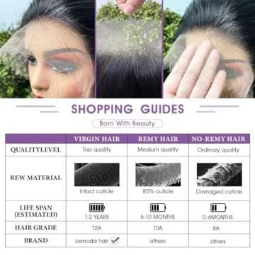 Lemoda Skinlike 210% Density HD Lace Wig - Natural Look