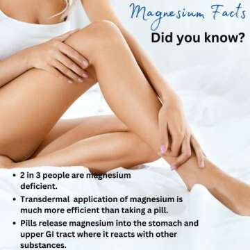 Fast Acting Magnesium Oil Spray - Natural Muscle Relief
