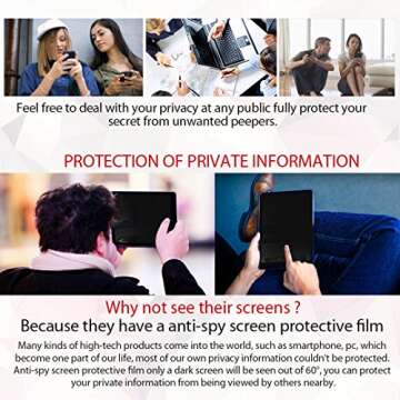 iCarez 2-Way Privacy Screen Protector for iPad 12.9