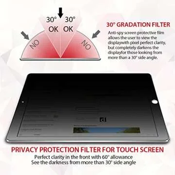 iCarez 2-Way Privacy Screen Protector for iPad 12.9
