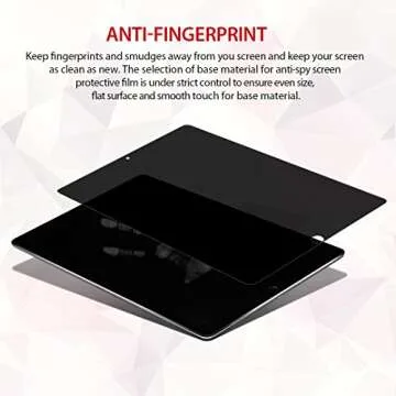 iCarez 2-Way Privacy Screen Protector for iPad 12.9