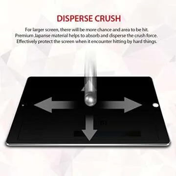 iCarez 2-Way Privacy Screen Protector for iPad 12.9