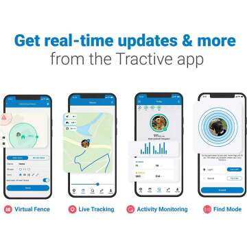 Tractive GPS Pet Tracker - Waterproof & Smart Tracking