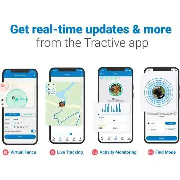 Tractive GPS Pet Tracker - Waterproof & Smart Tracking