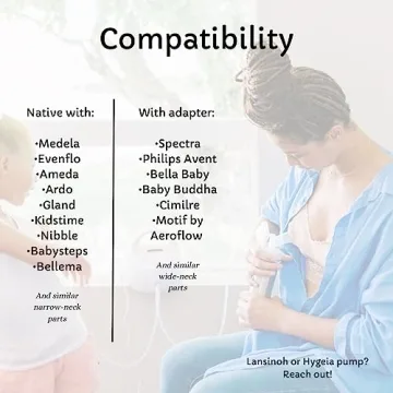 Ceres Chill Breastmilk Chiller Saves Milk for 20 Hours