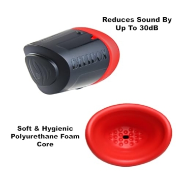 Portable Vocal Dampener for Performers | BELTBOX 3.0