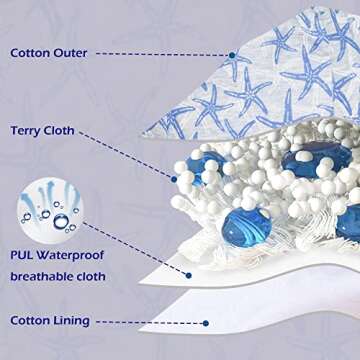 BIG ELEPHANT Potty Training Underwear - 10 Pack for Kids