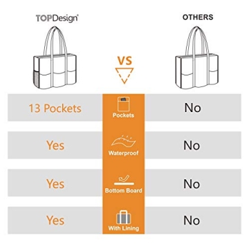 Utility Water Resistant Tote Bag with 13 Pockets