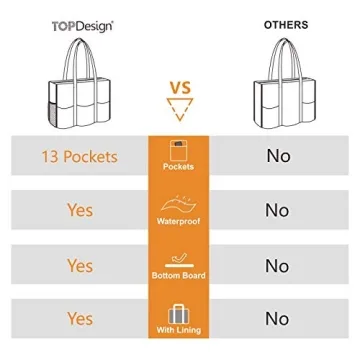 Utility Water Resistant Tote Bag with 13 Pockets