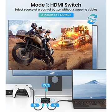 HDMI Switch Splitter 4K@60hz, Aluminum HDMI 2.0 Switcher 2 in 1 Out, HDMI Splitter 1 in 2 Out, Bi-Di...