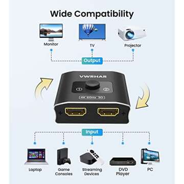 HDMI Switch Splitter 4K@60hz, Aluminum HDMI 2.0 Switcher 2 in 1 Out, HDMI Splitter 1 in 2 Out, Bi-Directional Switch Support 4K 3D HDR for Xbox PS5/4/3 Blu-Ray Player Fire Stick Roku HDTV