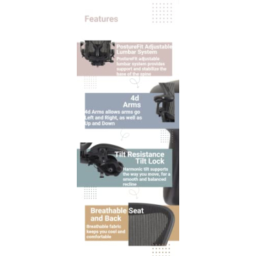 Herman Miller Aeron Chair Ergonomic Graphite Frame PostureFit