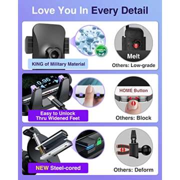 VANMASS 2025【Strongest & Military-Grade】Car Phone Mount【Patent & Safety Certs】Ultimate Cell Phone Holder Handsfree Stand for Dashboard Window Vent for iPhone 16 Pro Max 15 14 13 Samsung Android Truck