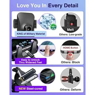 VANMASS 2025 Strongest Military-Grade Car Phone Holder - Ultimate Handsfree