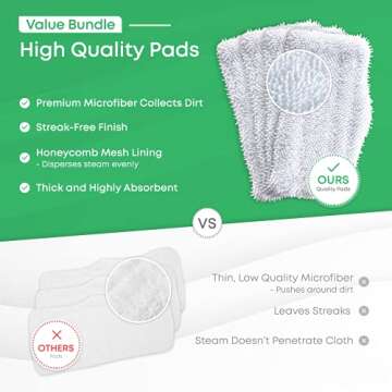 Turbo Microfiber Mop Pads for Shark Steam Mops - 4-Pack