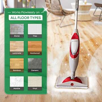 Turbo Microfiber Mop Pads for Shark Steam Mops - 4-Pack