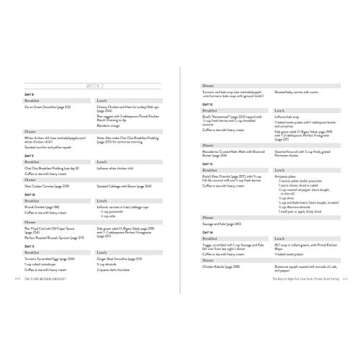 The Keto Reset Diet: Reboot Your Metabolism in 21 Days and Burn Fat Forever