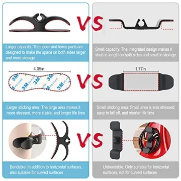 YOUCOX Cord Organizer for a Clutter-Free Kitchen Experience