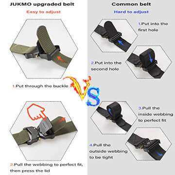 JUKMO Tactical Belt - Durable Adjustable 2 Pack