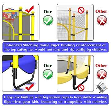 60" Trampoline for Kids, 5 FT Toddler Baby Trampoline with Safety Enclosure Net, Indoor or Outdoor B...