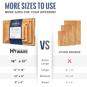 Hiware Bamboo Cutting Boards Set – Eco-friendly & Durable