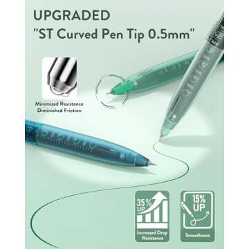 Four Candies 12Pack 0.5mm Quick Dry Retractable Gel Pen Set, Cute Transparent Fine Point Multicolor Note Taking Aesthetic lnk Pens, Comfort Grip 12 Ink Colors Drawing Writing School Office Home