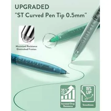 Four Candies 12Pack 0.5mm Quick Dry Retractable Gel Pen Set, Cute Transparent Fine Point Multicolor Note Taking Aesthetic lnk Pens, Comfort Grip 12 Ink Colors Drawing Writing School Office Home