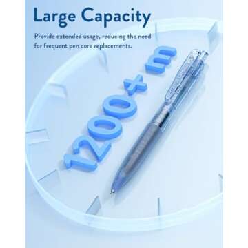 Four Candies 12Pack 0.5mm Quick Dry Retractable Gel Pen Set, Cute Transparent Fine Point Multicolor Note Taking Aesthetic lnk Pens, Comfort Grip 12 Ink Colors Drawing Writing School Office Home