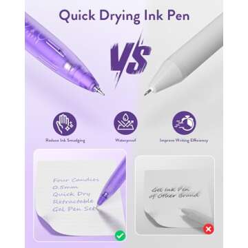 Four Candies 12Pack 0.5mm Quick Dry Retractable Gel Pen Set, Cute Transparent Fine Point Multicolor Note Taking Aesthetic lnk Pens, Comfort Grip 12 Ink Colors Drawing Writing School Office Home