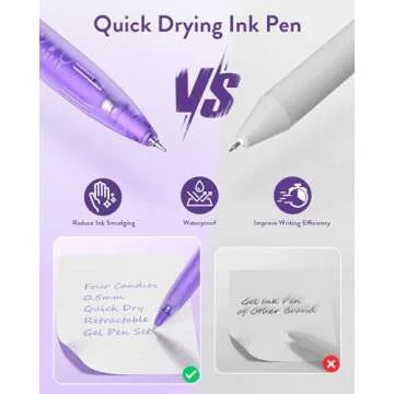 Four Candies 12Pack 0.5mm Quick Dry Retractable Gel Pen Set, Cute Transparent Fine Point Multicolor Note Taking Aesthetic lnk Pens, Comfort Grip 12 Ink Colors Drawing Writing School Office Home