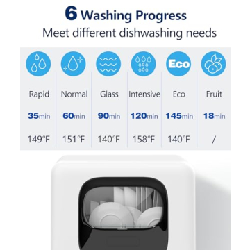 Joy Pebble Countertop Dishwasher with 6 Wash Programs and Hot Drying