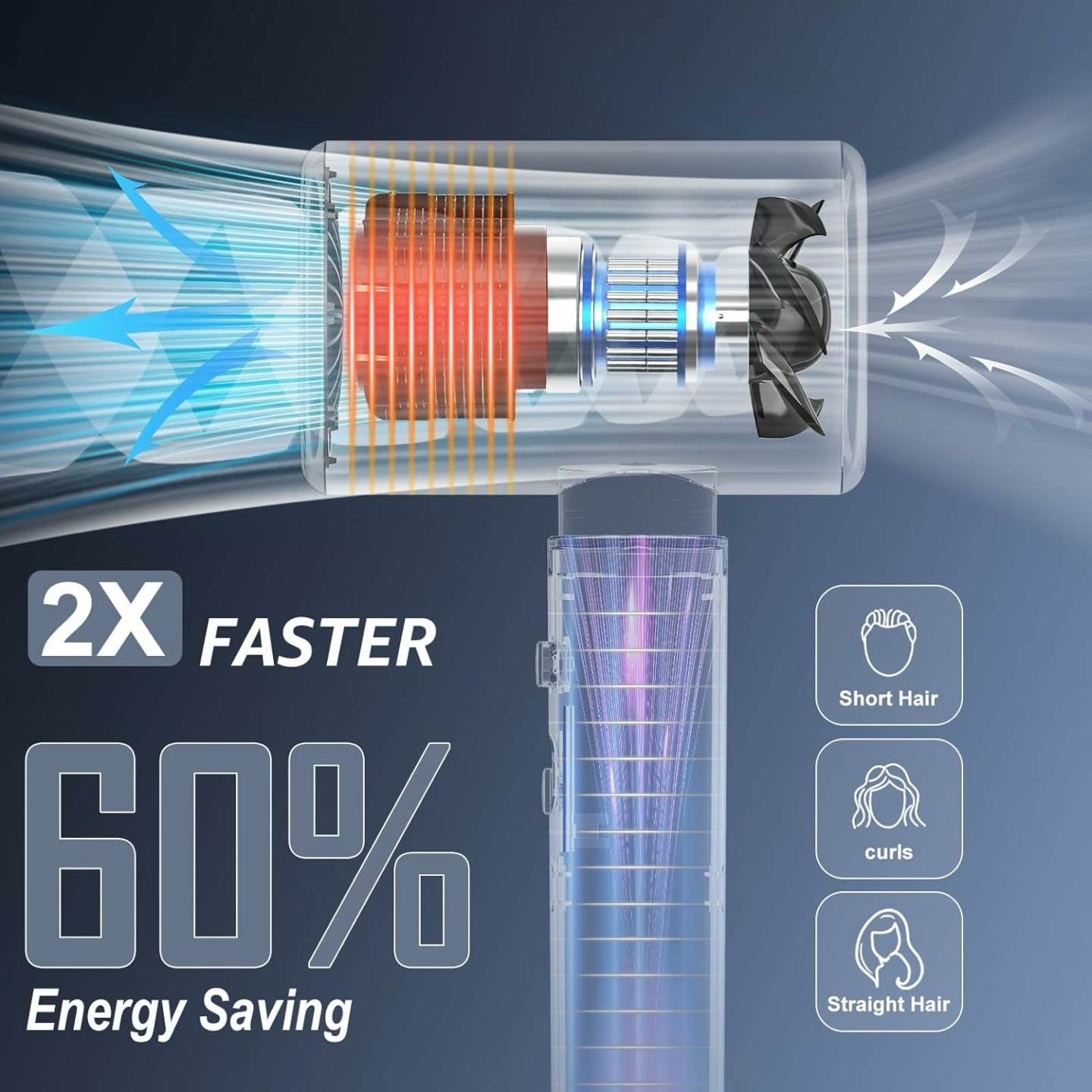 Ionic Hair Dryer - 1875W Professional Low Noise