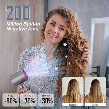 Ionic Hair Dryer - 1875W Professional Low Noise
