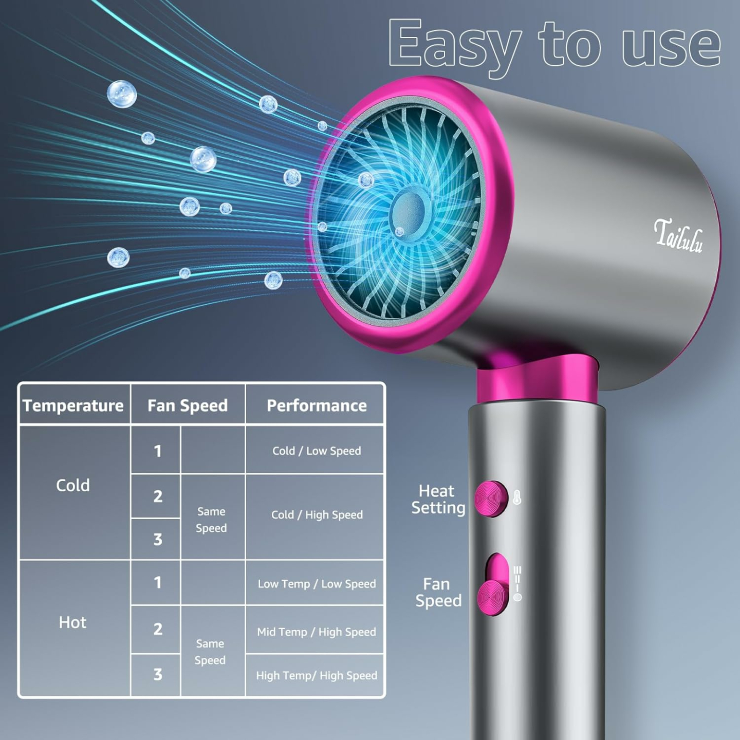 Ionic Hair Dryer - 1875W Professional Low Noise