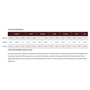 Stetson Men's Cowboy Hat - Stylish Sun Protection