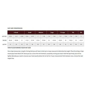 Stetson Men's Cowboy Hat - Stylish Sun Protection