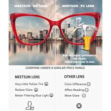 MEETSUN Blue Light Blocking Glasses for Women Anti Eyestrain Filter Blue Ray Oversized Computer Game Glasse&UV/Reduce Glare Lens (Red-Frame)