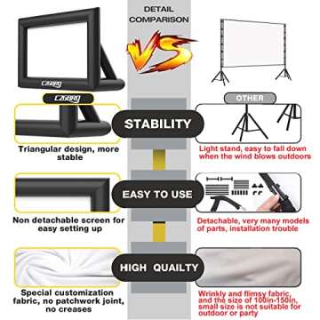 Inflatable 16FT Projector Screen for Outdoor Movie Nights