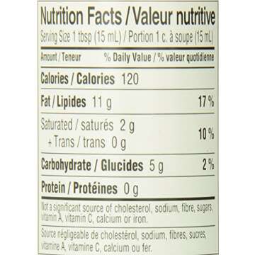 Wilton Cake Release Non-Stick Coating, 8 oz - Perfect Baking