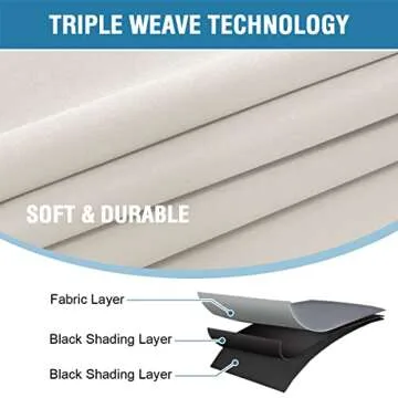 H.VERSAILTEX 100% Blackout Curtains for Bedroom with Black Liner Full Room Darkening Curtains 96 Inch Long Thermal Insulated Back Tab/Rod Pocket Window Drapes for Living Room, 2 Panels, Pumice Stone