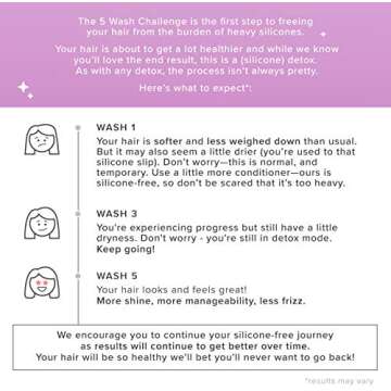 Living Proof Restore Conditioner, 8 Fl Oz